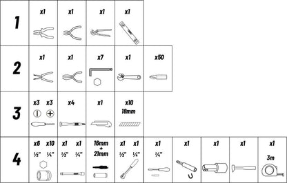Mallette Dépannage 112 outils 1/4" - 1/2"