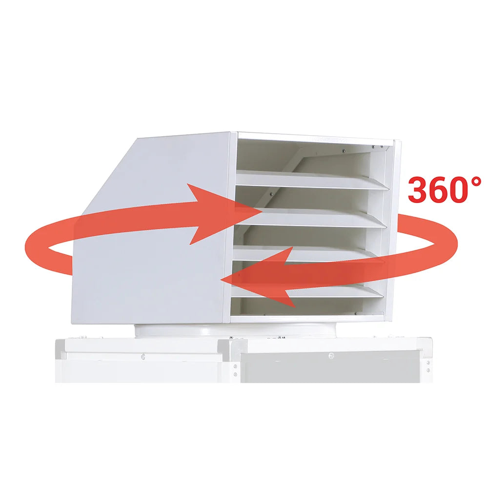 Tête Pivotante 360° C 60 F3 SR