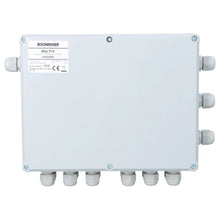 Régulation MULTI pour CR et GUARD