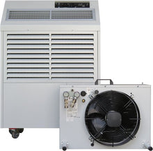 Climatiseur Mobile Bibloc à Eau 15 kW COOLEO 15