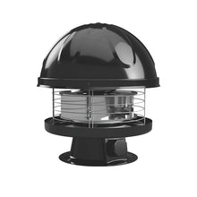 Extracteur industriel de toiture STORM PRO EC REVENTON