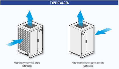 Déshumidificateur d'Air Gainable Piscine avec Ventilo Centrifuge pour hygrostat externe SP 130 VCH