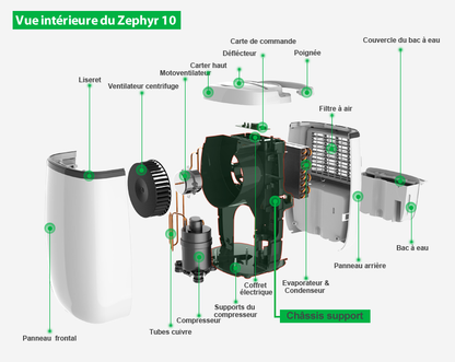 Dehumidifier 12 L/day ZEPHYR 12